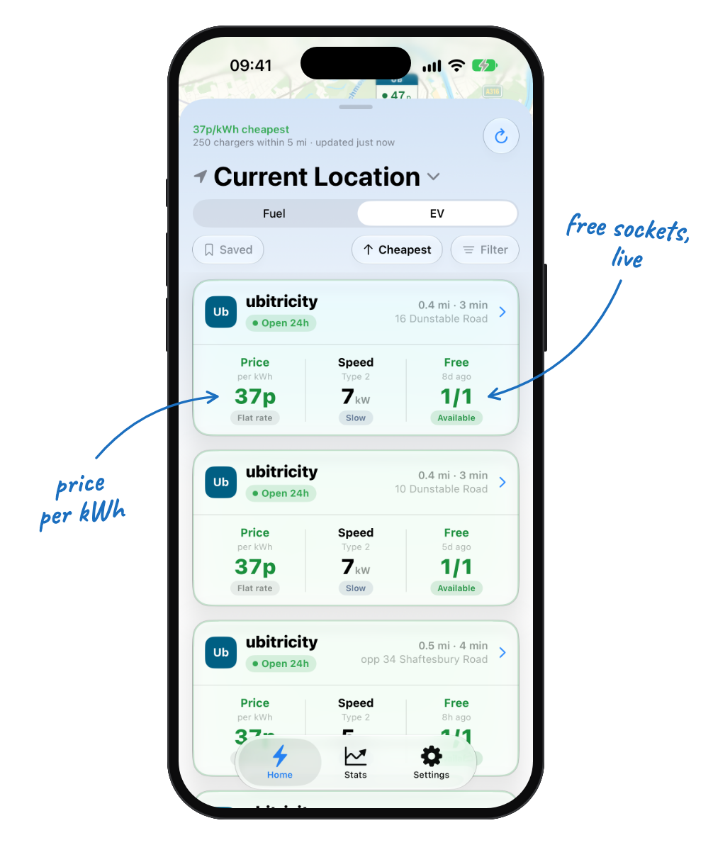 Nozzle EV charging list, light mode, annotated: free sockets live, price per kWh