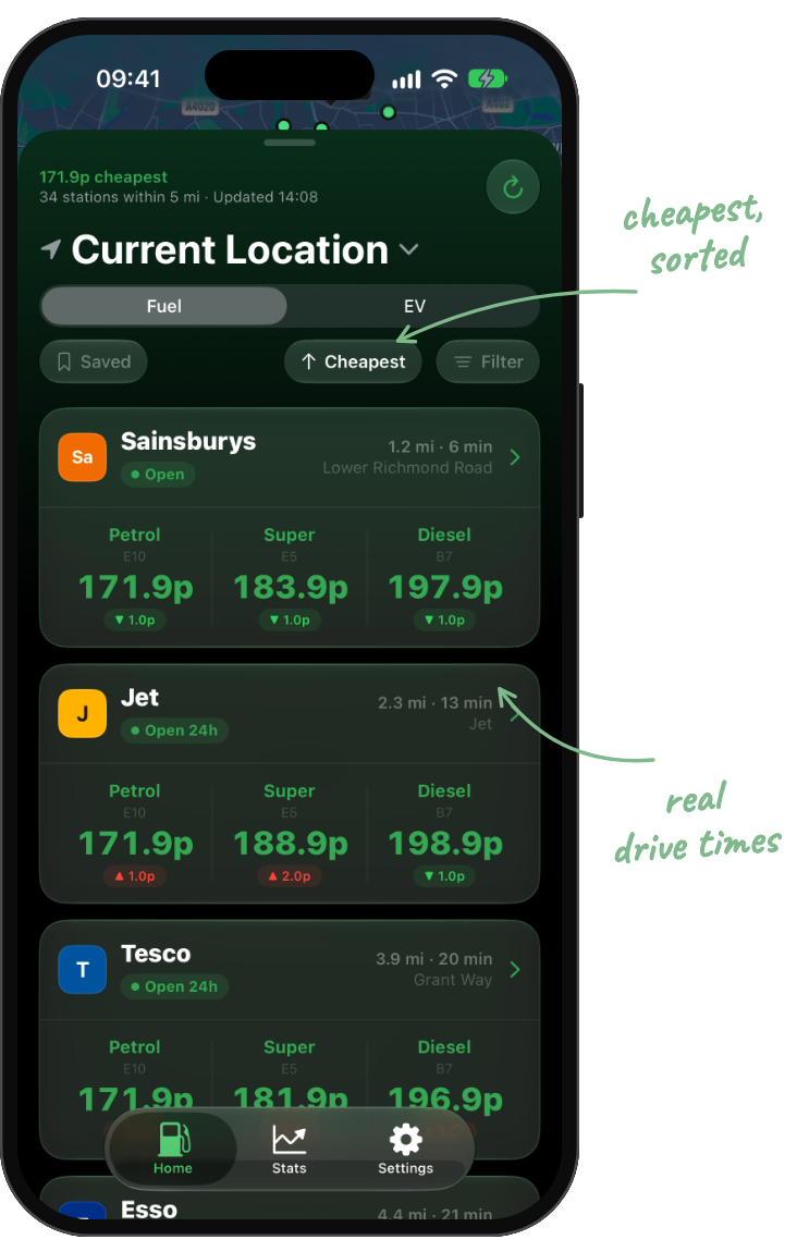 Nozzle fuel list, dark mode, annotated: cheapest sorted, real drive times