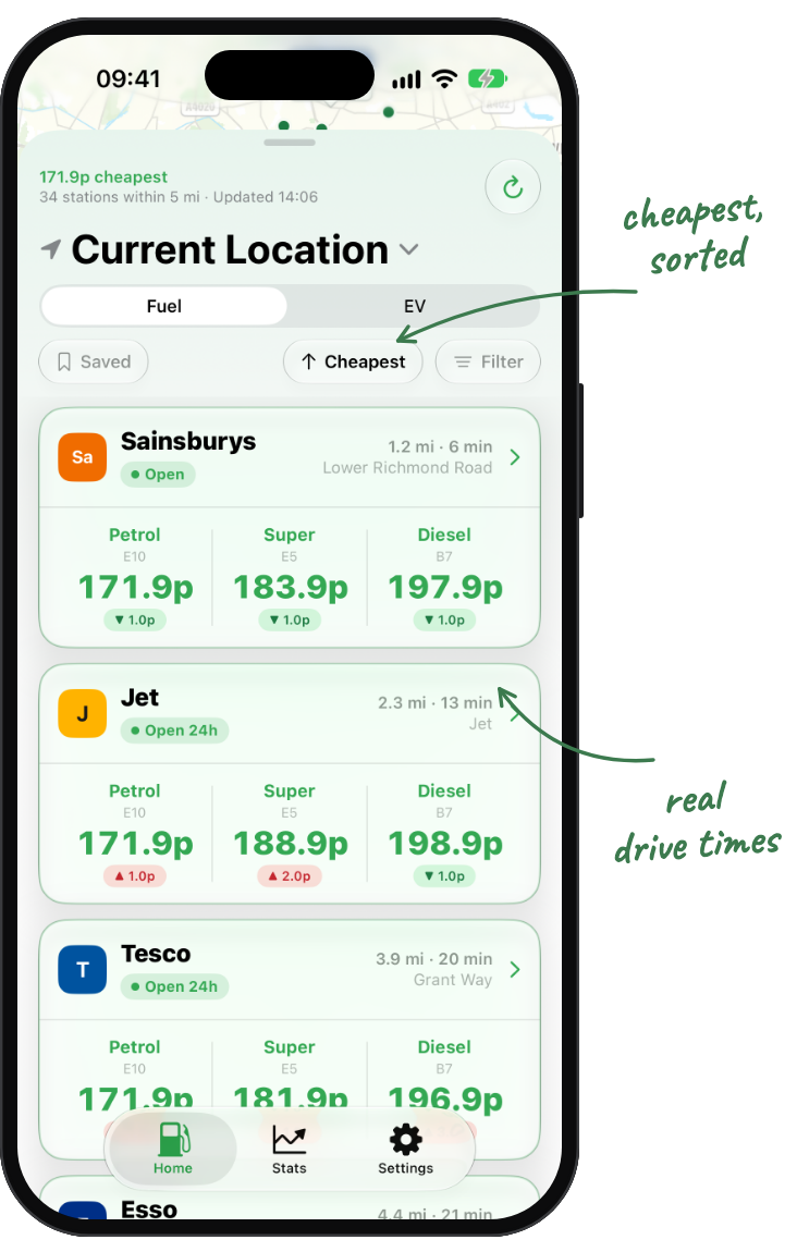 Nozzle fuel list, light mode, annotated: cheapest sorted, real drive times