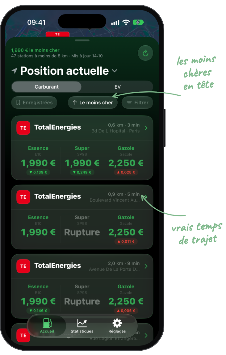 Liste des stations Nozzle, mode sombre, annotée : les moins chères en tête, vrais temps de trajet