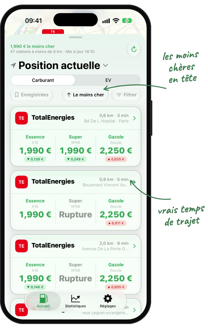 Liste des stations Nozzle, mode clair, annotée : les moins chères en tête, vrais temps de trajet