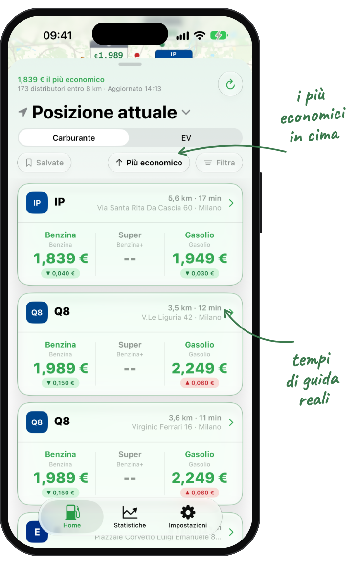 Elenco distributori di Nozzle, modalità chiara, annotato: i più economici in cima, tempi di guida reali