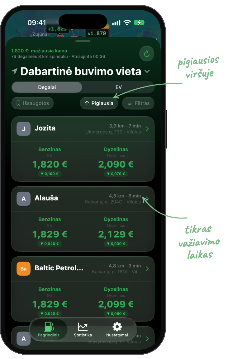 „Nozzle“ degalinių sąrašas, tamsus režimas, su pastabomis: pigiausios viršuje, tikras važiavimo laikas