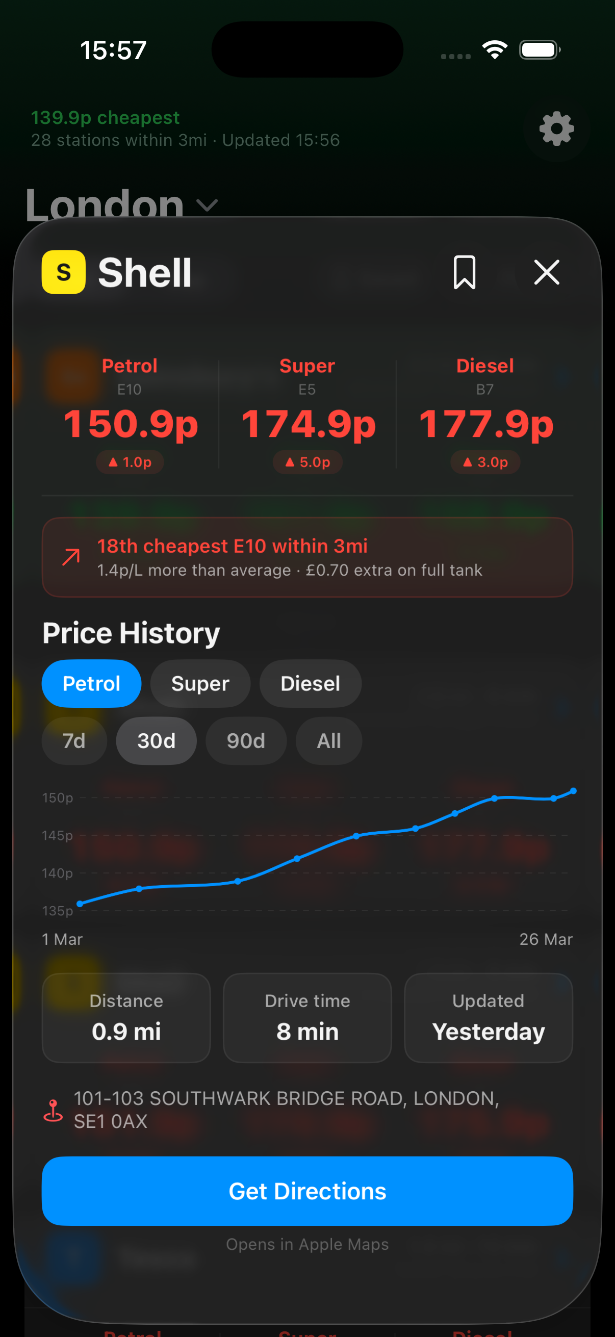 Station detail with price history chart
